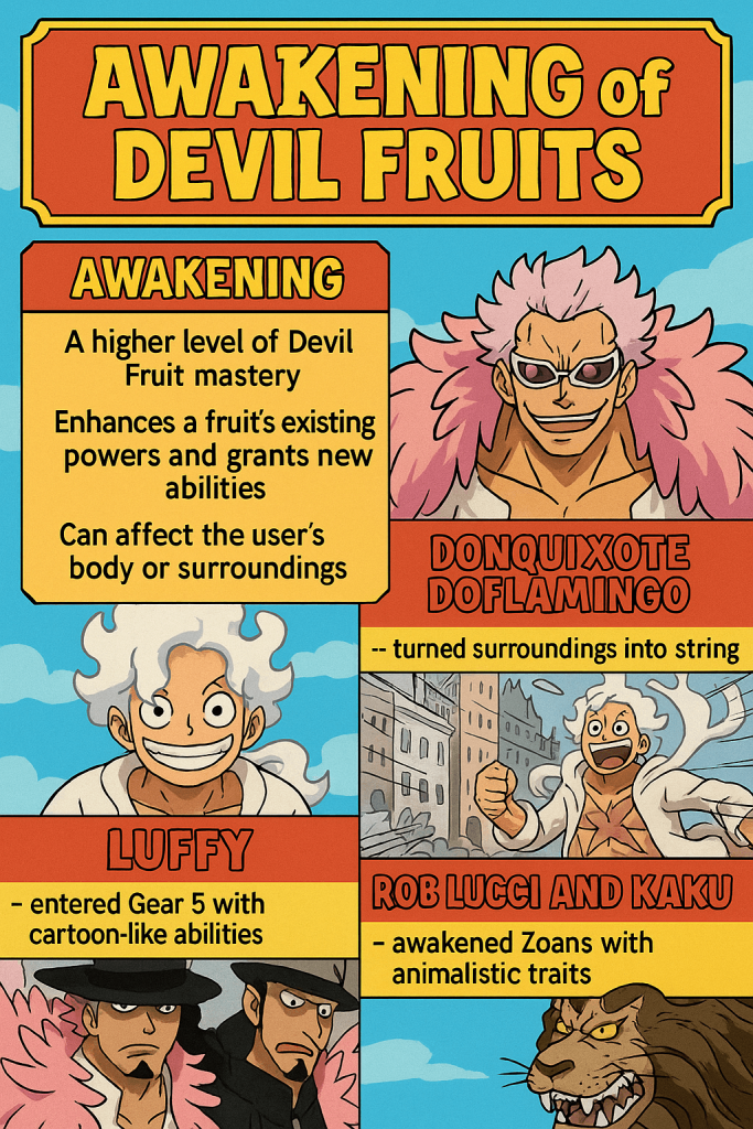 awakening-devil-fruits